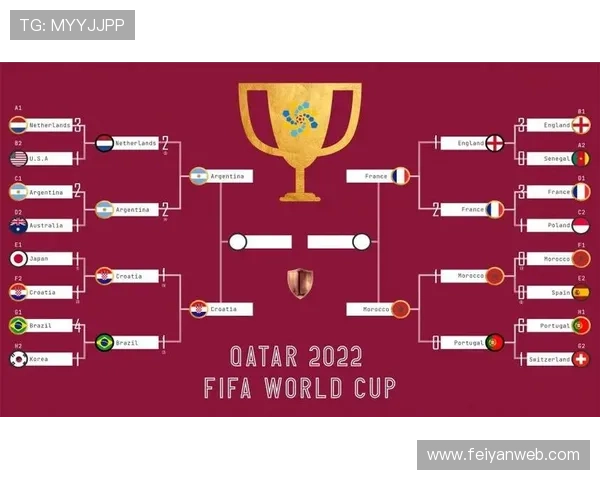 世界杯总决赛小组赛组（世界杯决赛分组）sports